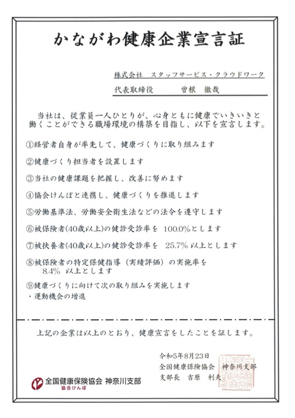 かながわ健康企業宣言証
            株式会社スタッフサービス・クラウドワーク
            ①経営者自身が率先して、健康づくりに取り組みます,②健康づくり担当者を設置します,③当社の健康課題を把握し、改善に努めます,④協会けんぽ連携し、健康づくりを推進します,⑤労働基準法、労働安全衛生法などの法令を遵守します,⑥被保険者(40歳以上)の健診受診率を100.0%とします,⑦被扶養者(40歳以上)の健診受診率を25.7%以上とします,⑧被保険者の特定保健指導(実績評価)の実施率を8.4%以上とします,⑨健康づくりに向けて次ぎの取り組みを実施します ・運動機会の増進